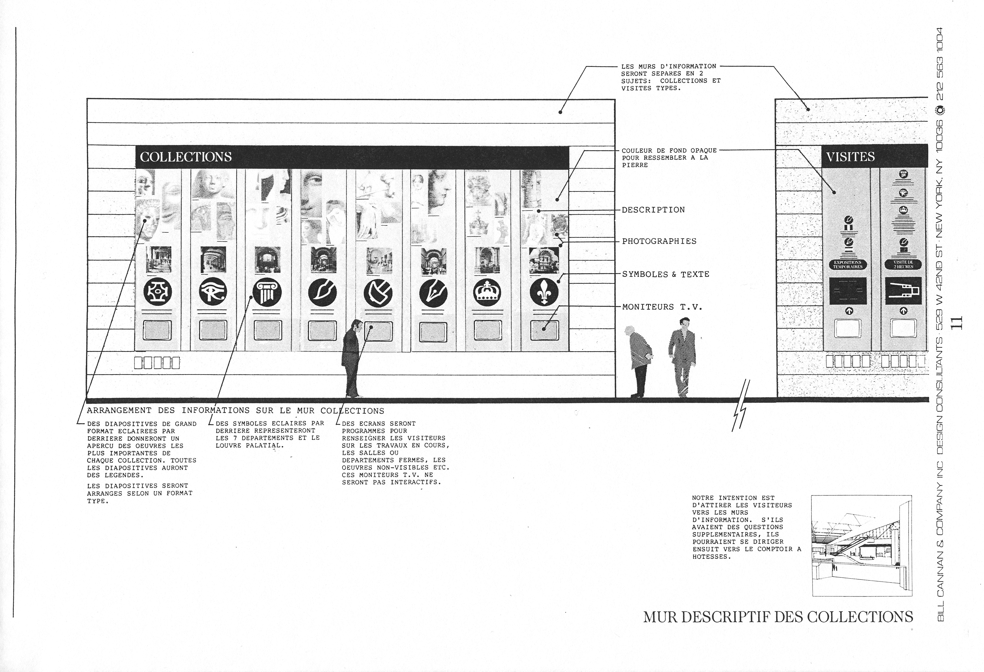 Diagram of how the vertical wall signage sections would look on Wall A.