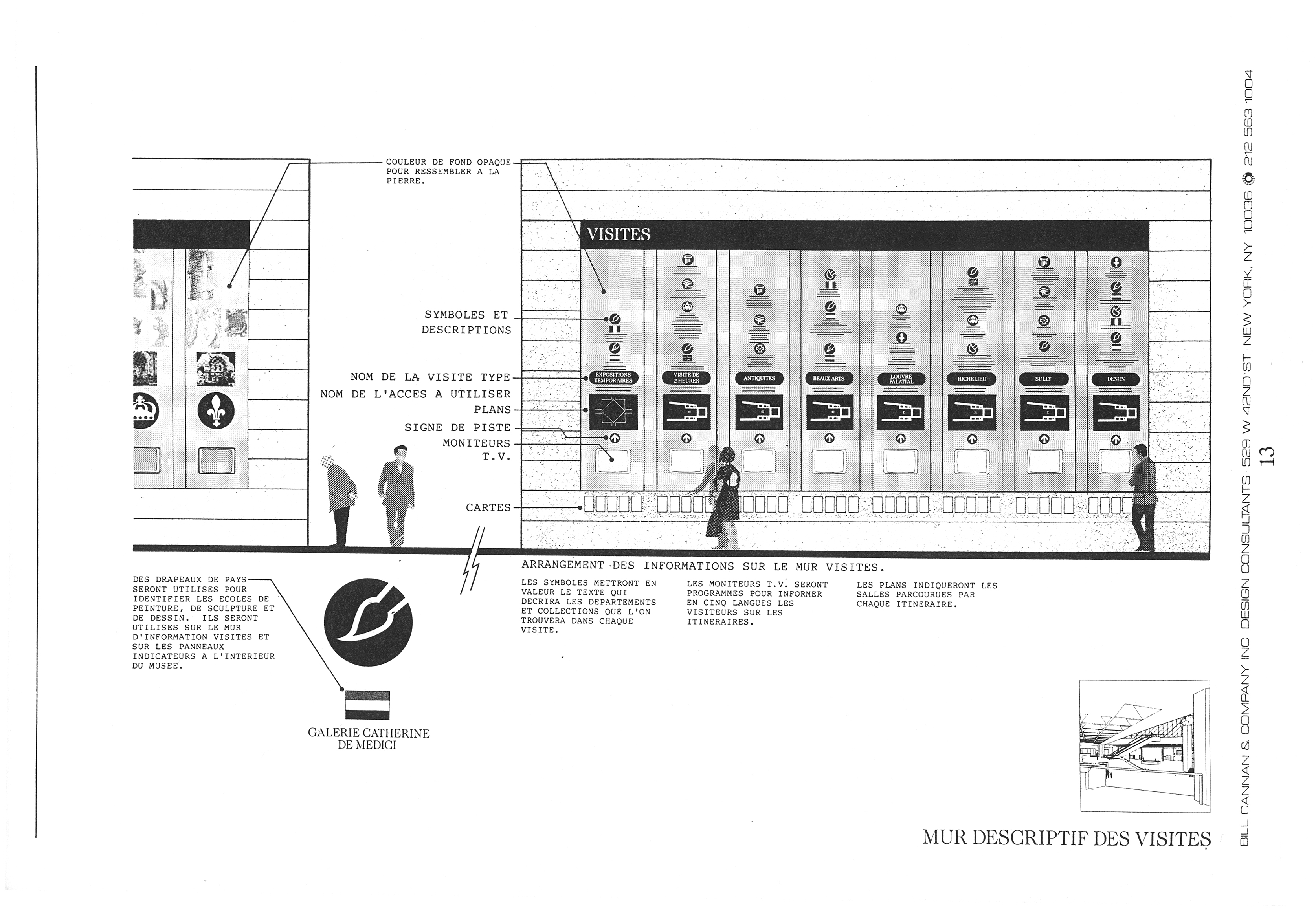 Diagram of teh Wall B vertical signage sections, with people walkig by.