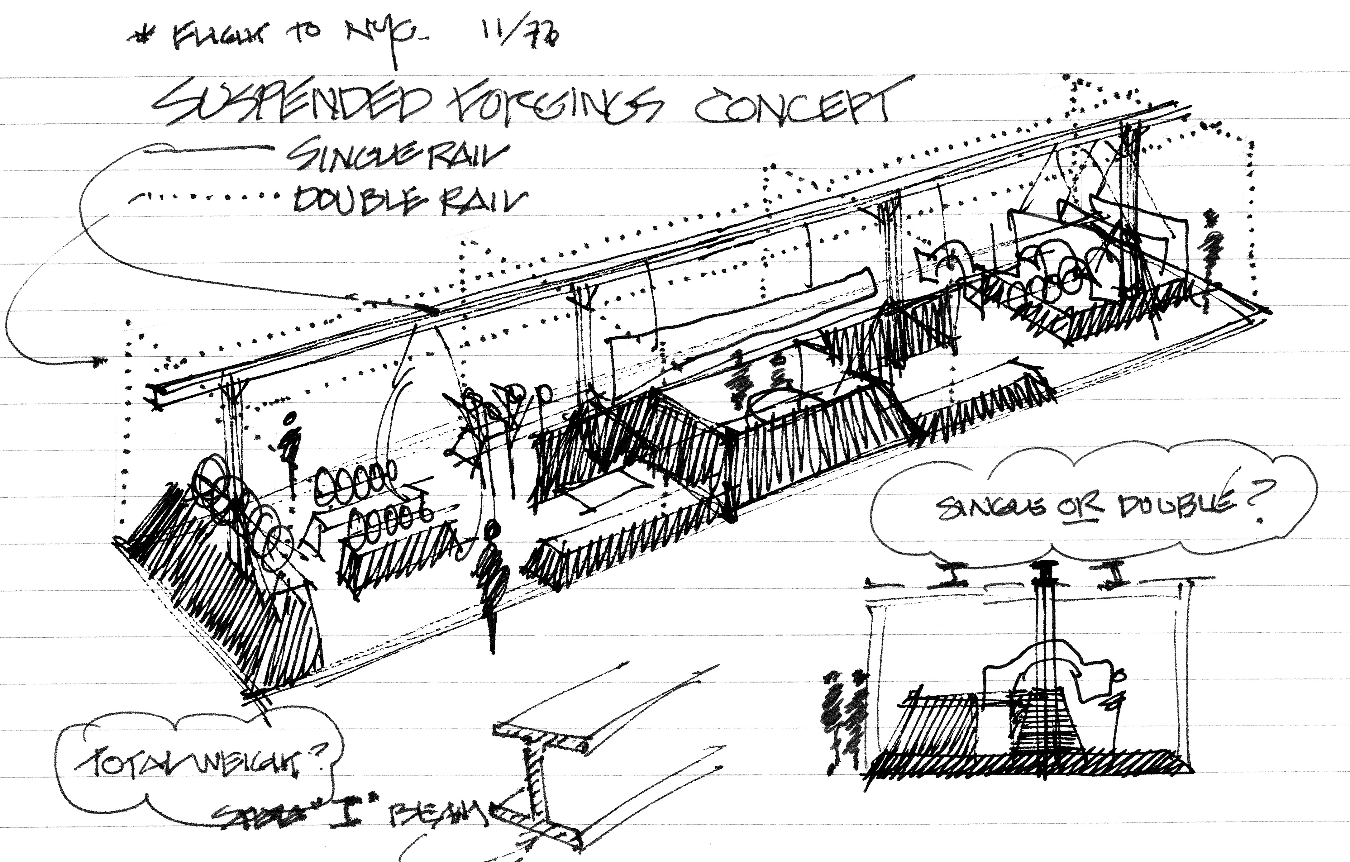 Original concept sketch of the layout of the exhibit.