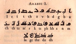 Kufic symbols